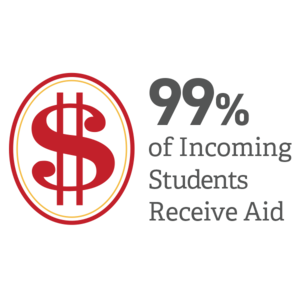 99% of Students Receive Aid