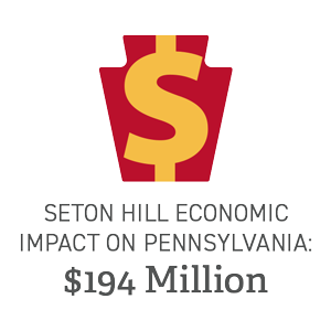 Seton Hill Has a Big Economic Impact on Pennsylvania