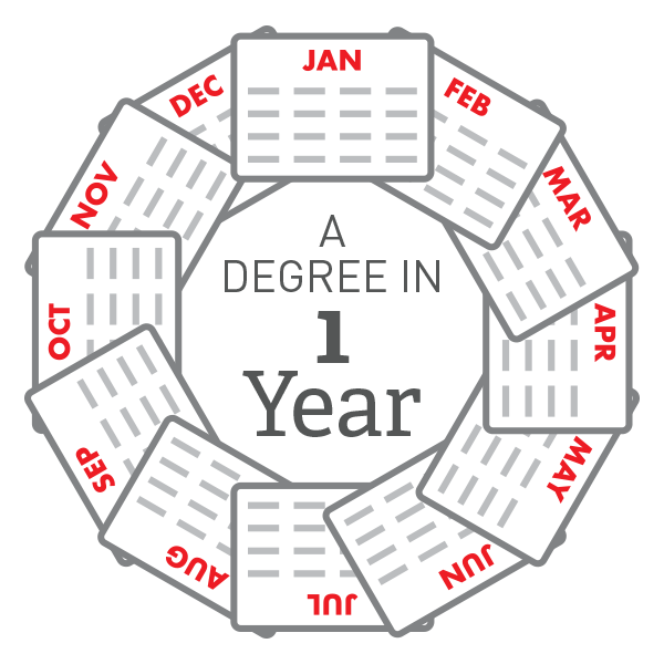 A degree in 1 year graphic