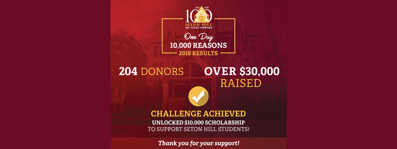 Day of Giving Goal Exceeded!